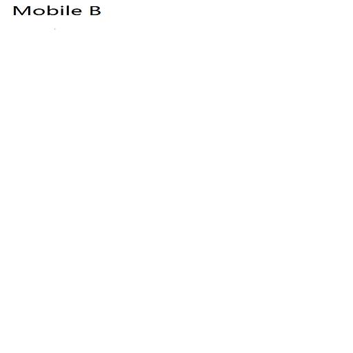 Mobile Battleground - Blitz 1.0.22
