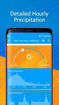 Daily Weather Hub screenshot 3