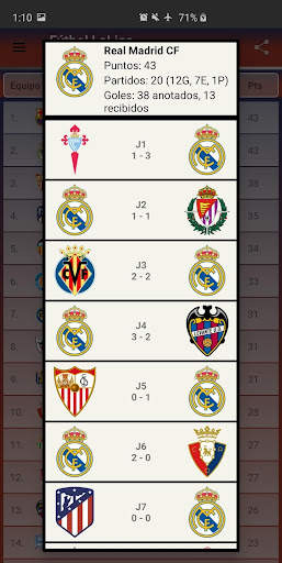 Futbol LaLiga screenshot 7