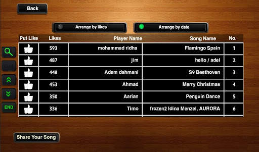 Piano Indian Songs screenshot 6