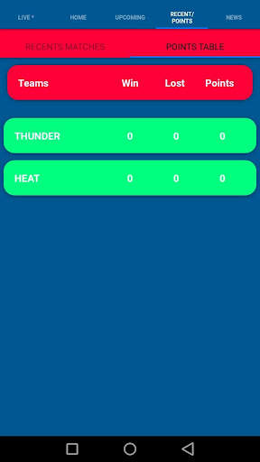 Cric Buzz live line screenshot 4