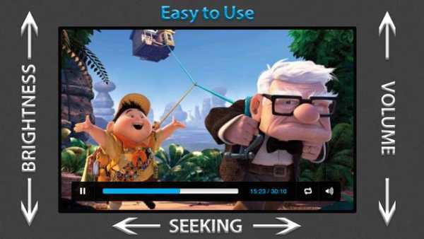 MX Player Pro - HD Video Player 3 تصوير الشاشة
