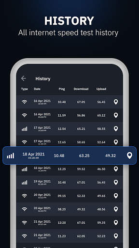 Signal Strength On Map : Network & WiFi Speed Scan screenshot 3
