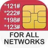 USSD Mobile Codes logo