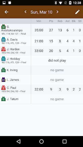 Sports Alerts - NBA edition скриншот 2