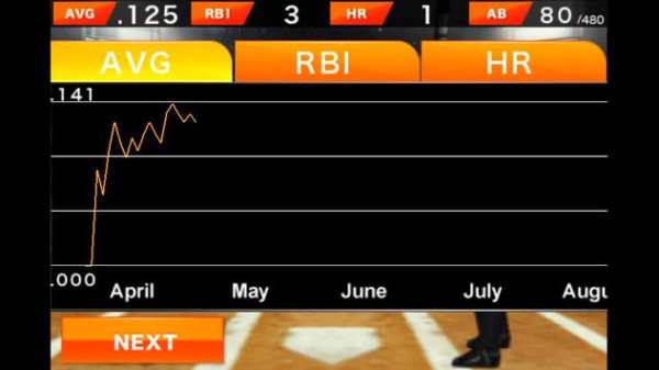 Baseball King screenshot 4