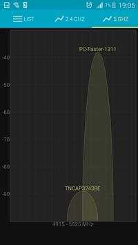 WiFi Analyzer lite screenshot 4