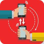 Zender File Transfer, Sharing