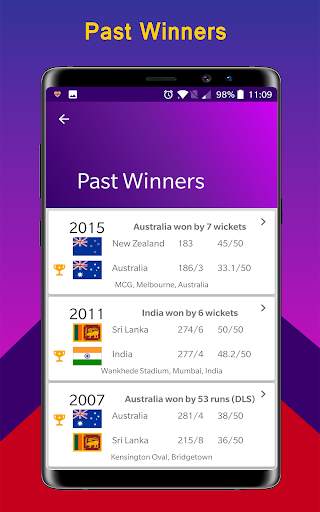 Cricket Cup 2020 Time Table Live Score Schedule screenshot 13