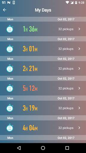 RealizD - Track how much you use your phone скриншот 5