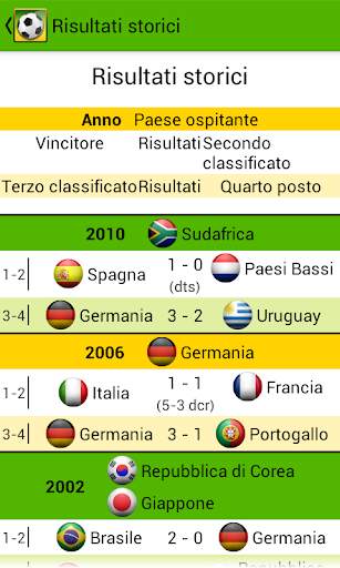 Jalvasco Coppa del Mondo 2014 screenshot 6