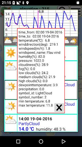 world weather and tourist data screenshot 4