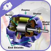 Electrical Induction Motor Calculator 1.0
