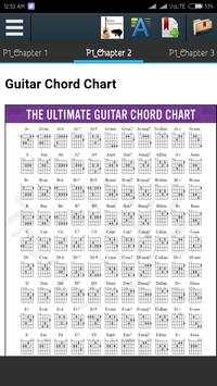 Music Cheatsheet-Guitar, Piano screenshot 2