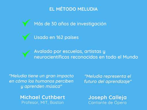 Meludia Melody - Ear training screenshot 4
