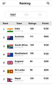 Live Cricket Score screenshot 3