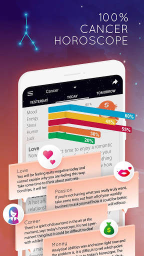 Cancer Horoscope ♋ Free Daily Zodiac Sign screenshot 2