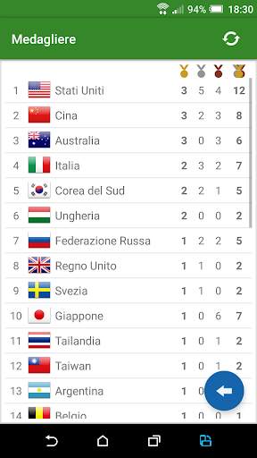 Calendario per Rio 2016 screenshot 1