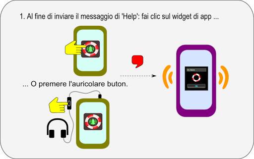 Pulsante di Emergenza Lt. screenshot 7