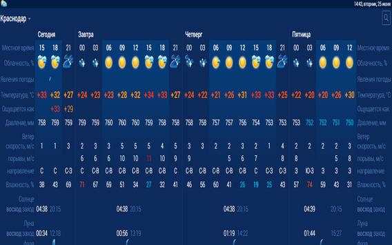 Погода в мире 2019 скриншот 1