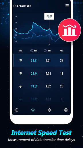 Internet Speed 4g Fast screenshot 3