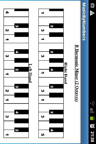 Music By Numbers: Free screenshot 3