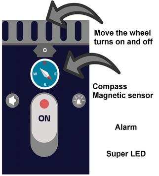Flashlight and mini compass स्क्रीनशॉट 2