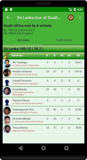 Live CricInfo - Live Cricket Scores screenshot 6