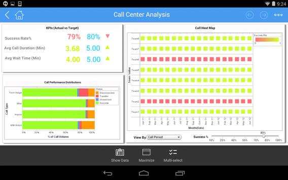 InetSoft Mobile Version 12.1 screenshot 6
