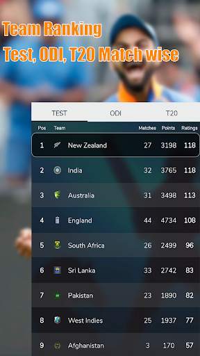 Live Line Cricket score: ball by ball score screenshot 4