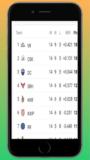 Live IPL 2020 - Cricket Score TV Live IPL Matches screenshot 5
