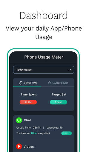 App Usage - Phone & App Usage Monitor 2 تصوير الشاشة