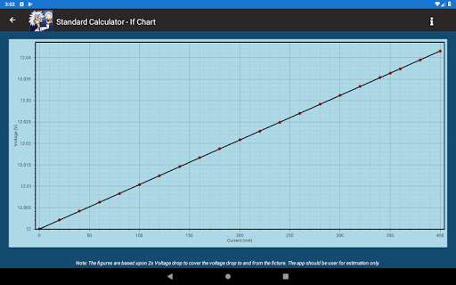 Dr Voltz screenshot 10