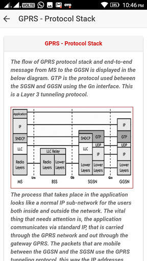 GPRS screenshot 3