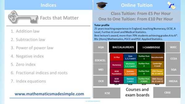 Mathematics C1 Algebra Indices screenshot 3