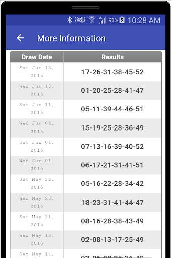 Results for FL Lottery screenshot 2