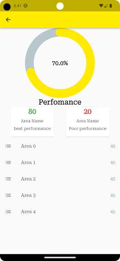 Sun King field App screenshot 2