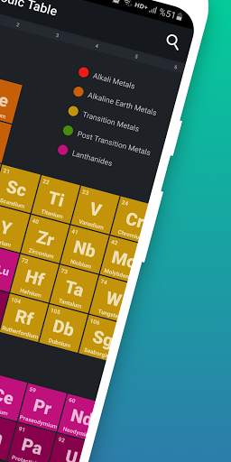 Periodic Table screenshot 2
