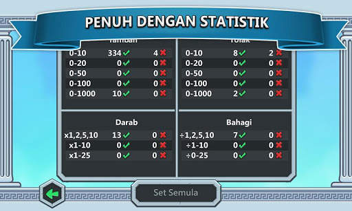 Permainan Matematik: Zeus screenshot 4
