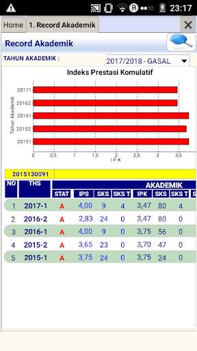 STP Sahid Mobile screenshot 3