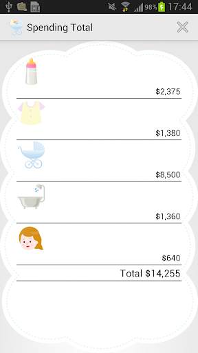 Baby Shopping List screenshot 4