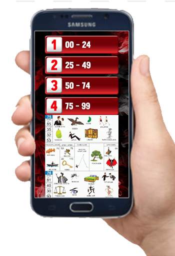 Bandar Togel Resmi screenshot 4