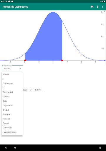 Probability Distributions скриншот 19