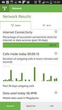 Safaricom NetPerform screenshot 1