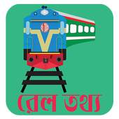 Rail Tottho ~ রেল তথ্য 1.2.1