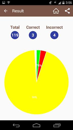 Hindi GK 2016 2017 screenshot 6