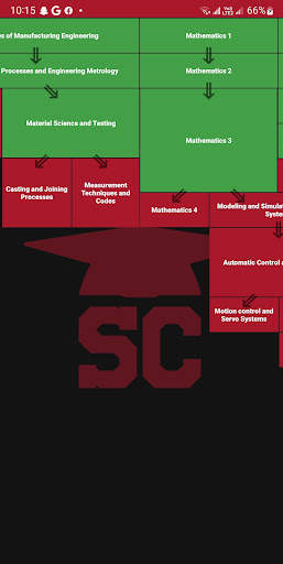 CIC - Student Council screenshot 5