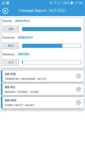 Canon Mobile CRM screenshot 5
