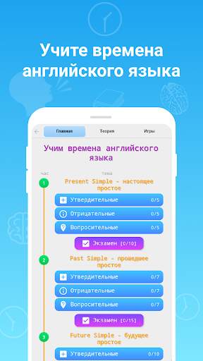 Учи времена английского языка: screenshot 1