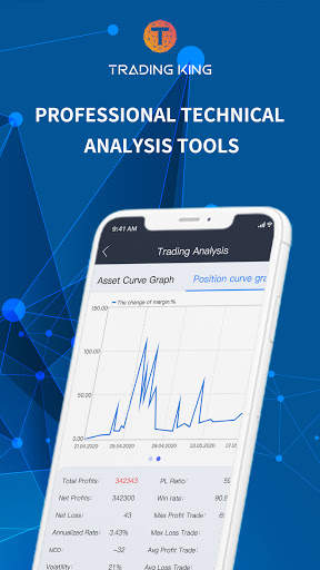 Trading King - BTC Futures screenshot 5